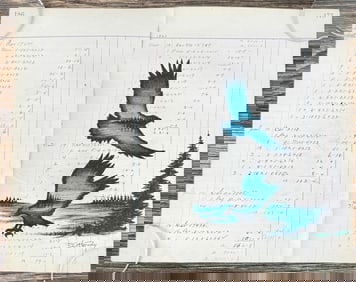 Gordon Henry Rocky Boy Cree Ledger Art Painting