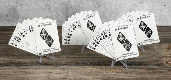 1977 Special Forces Combat Intelligence Guides