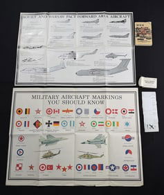 Vietnam War Aircraft Recognition Cards and Charts