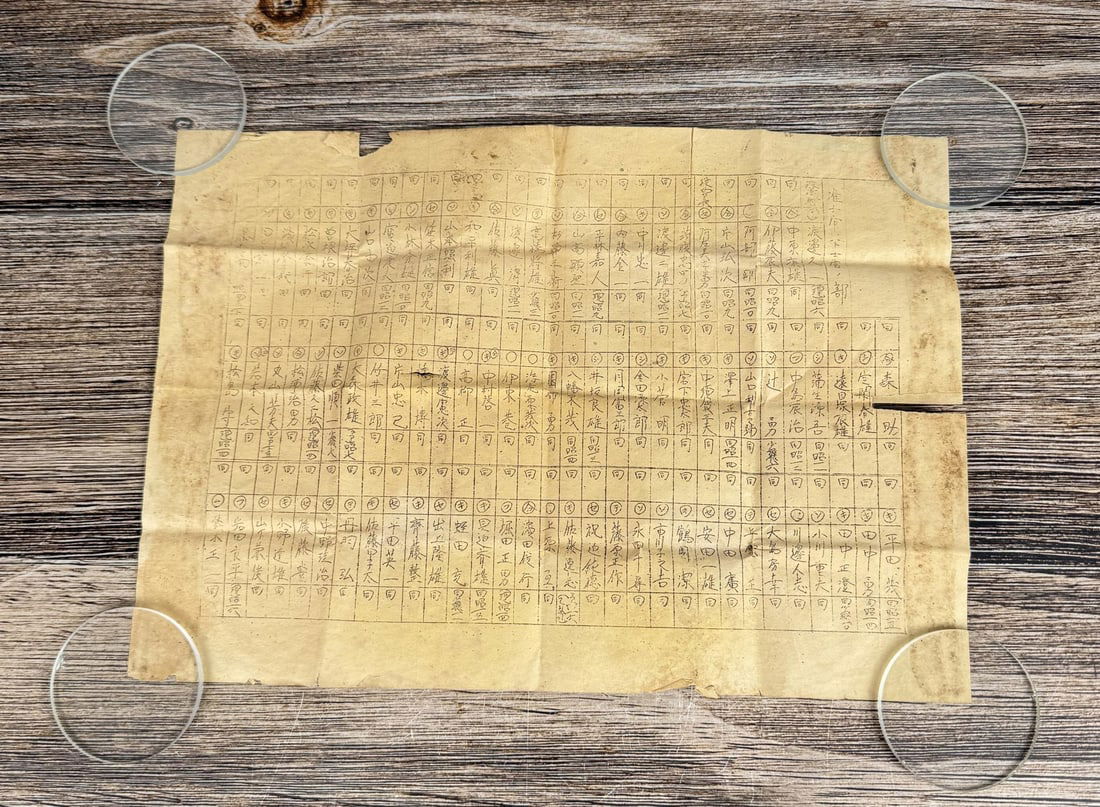 WW2 Japanese Military Document (1 of 3)