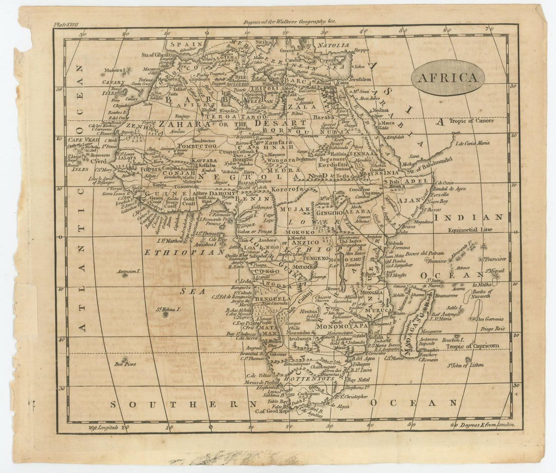 Walkers Geography 1795 Map of Africa: 8" by 9 1/2". Editions of Walkers Geography texts were Published from 1788 to 1812, corresponding with the Year written on the back of 1795.