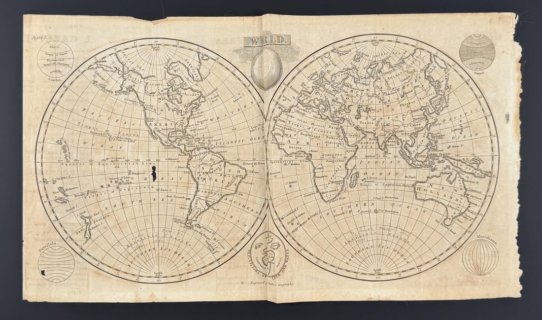 Walker Geography 1795 Map of the World: 8 1/4" by 14".