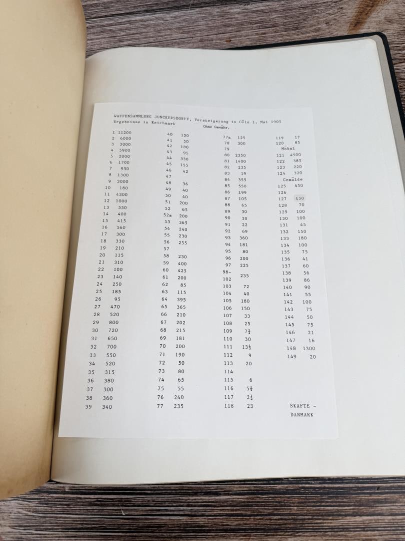 Karl Junckerstorff Auction Catalog - 4