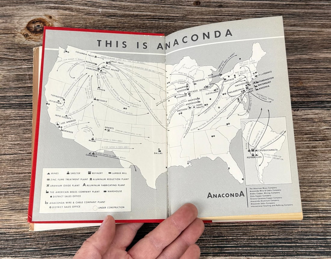 Anaconda - 4
