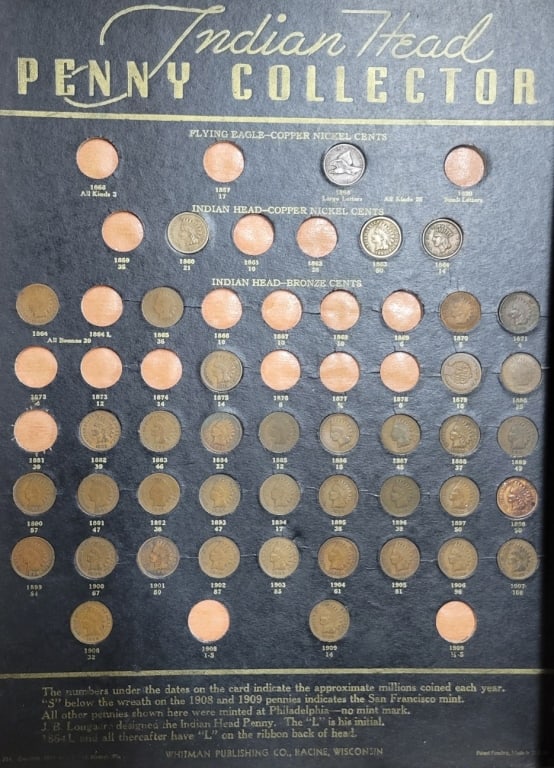 Indian Head Pennies: Early collectors piece of Indian Head Pennies