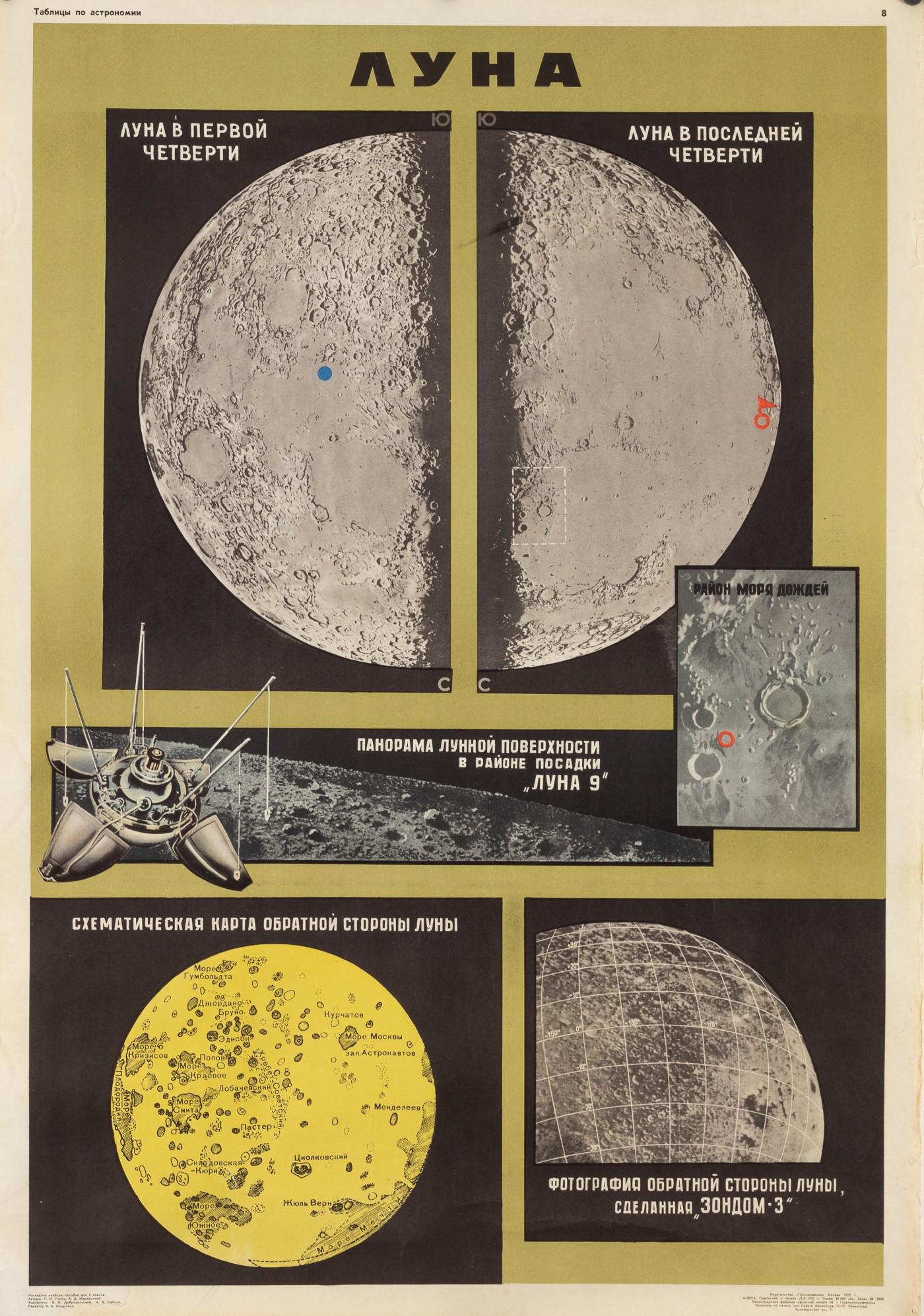 SOVIET MOON POSTER (1 of 1)