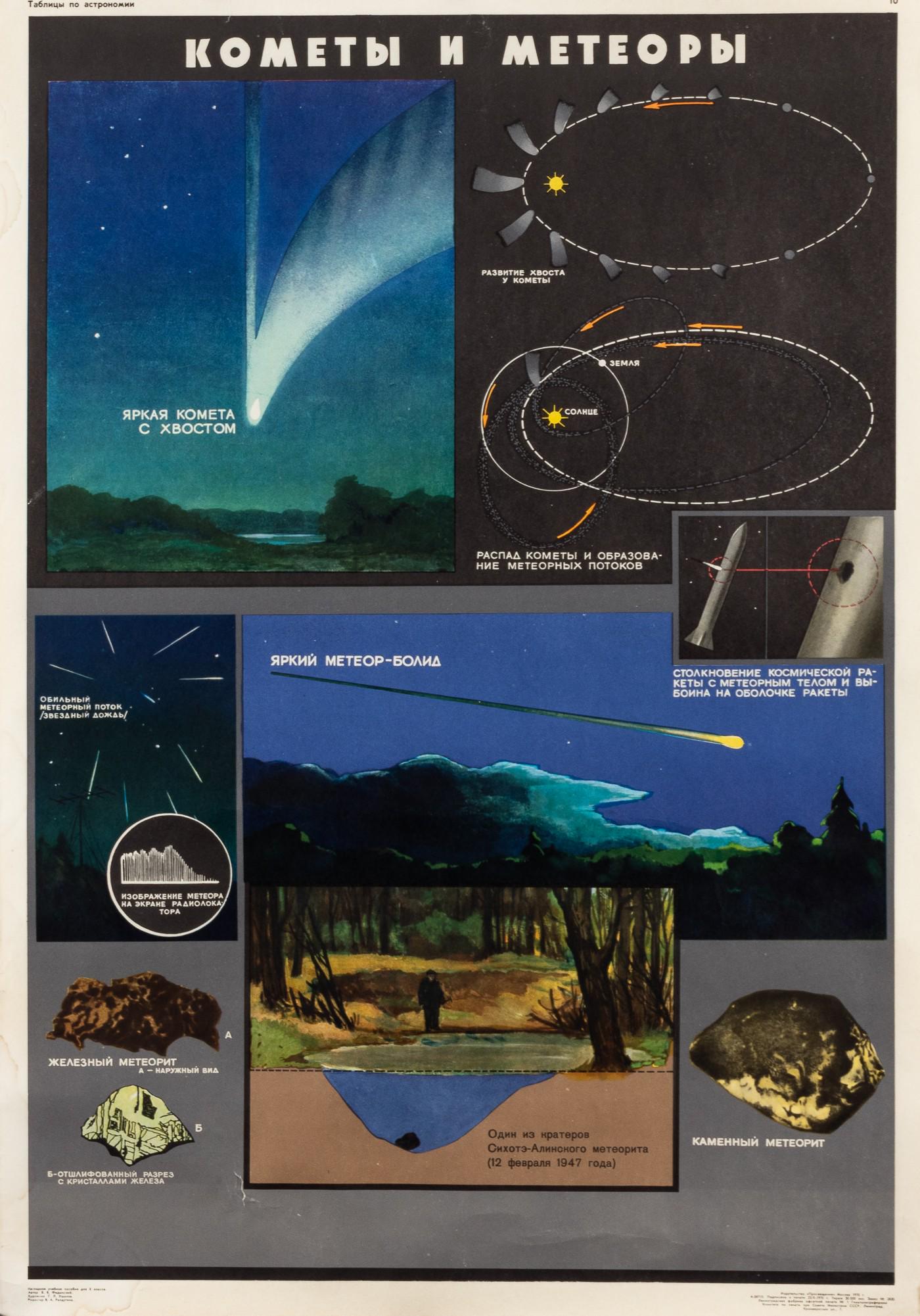 SOVIET COMETS AND METEORS POSTER (1 of 1)