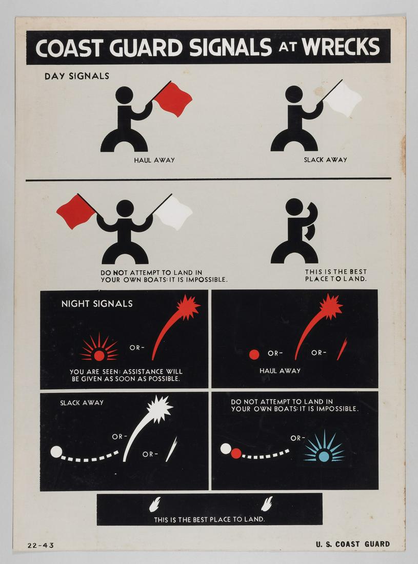 FIVE WWII US COAST GUARD TRAINING POSTERS (5): Set of five training posters for the U.S. Coast Guard during WWII including 'Boxing the Compass', 'Relative Bearings', 'Swimming Through Heavy Surf', 'Speed Cone Watch', and 'Coast Guard Signals at Wr