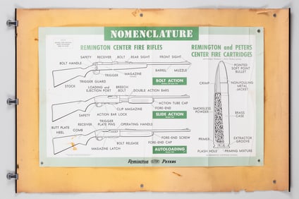 WINCHESTER AND REMINGTON POSTERS (4)