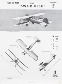 10 US NAVAL AVIATION BRITISH PLANE RECOGNITION POSTERS