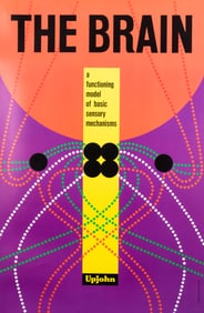 THE BRAIN EXHIBIT POSTER WILL BURTIN