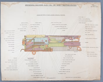 2 BROWNING SCHEMATICS