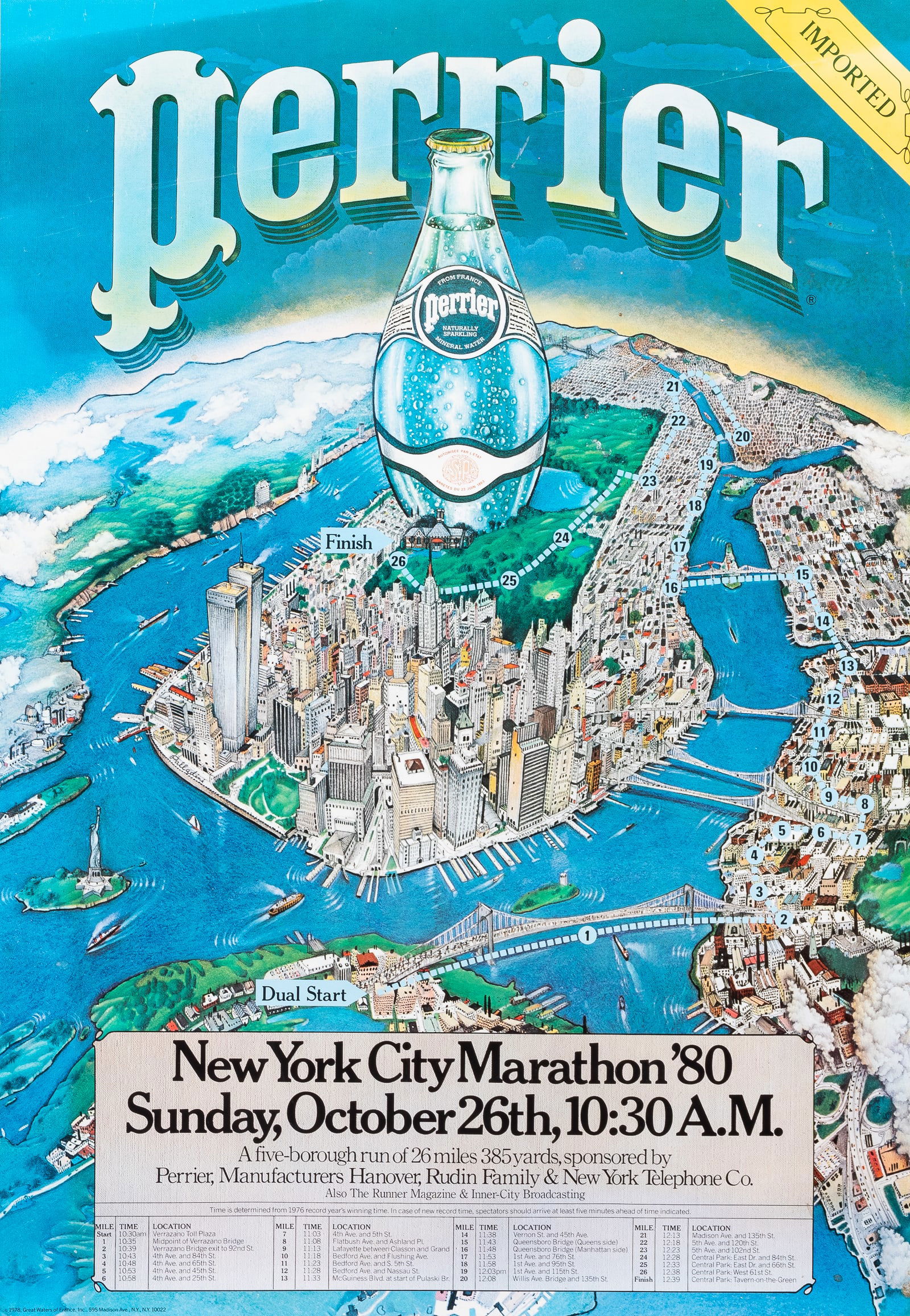 PERRIER NEW YORK CITY MARATHON 1980 ADVERTISEMENT POSTER: Original New York City Marathon Perrier advertisement poster, printed by Great Waters of France Inc., 1978, artwork of New York City with the different mile marker locations. 24 x 34.5 inches, some we
