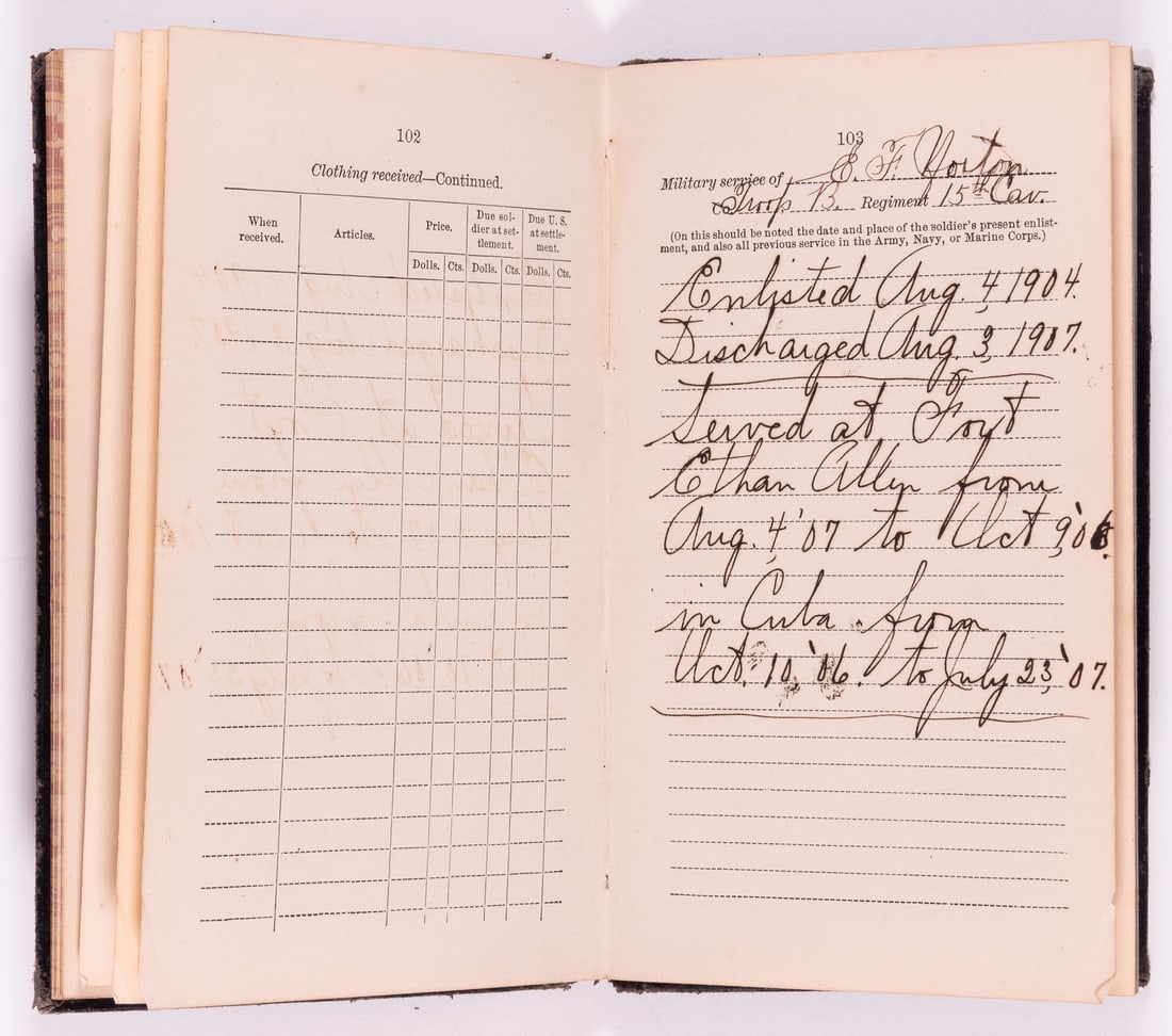 15TH CAVALRY REGIMENT CUBAN OCCUPATION FORT ETHAN ALLAN (1 of 5)