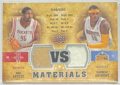 Rom Artest and Carmelo Anthony Game Used Patch /600