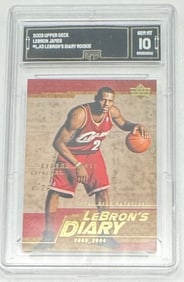 Lebron James Rookie
