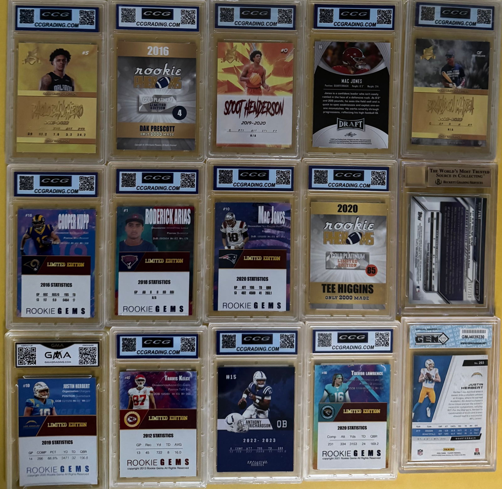 (15) Sports Cards - Paolo Banchero, Dak Prescott, Trevor Lawrence, Mac Jones & More - 2