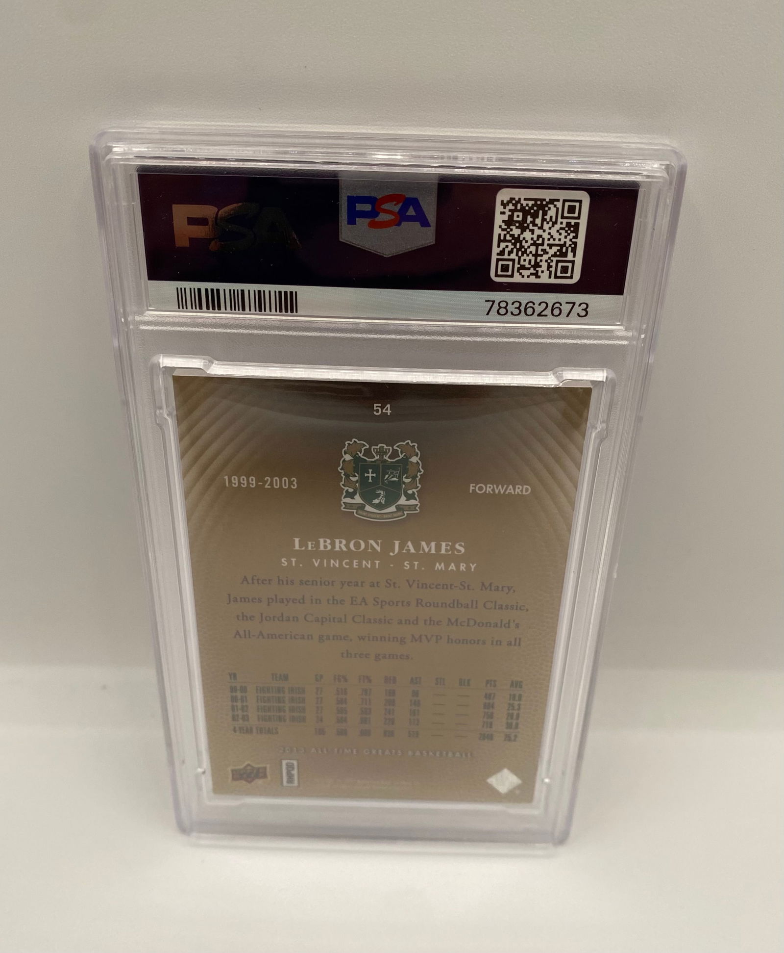 2013 U.D. All-Time Greats LeBron James Silver Spectrum /50 PSA 7.5 - 2