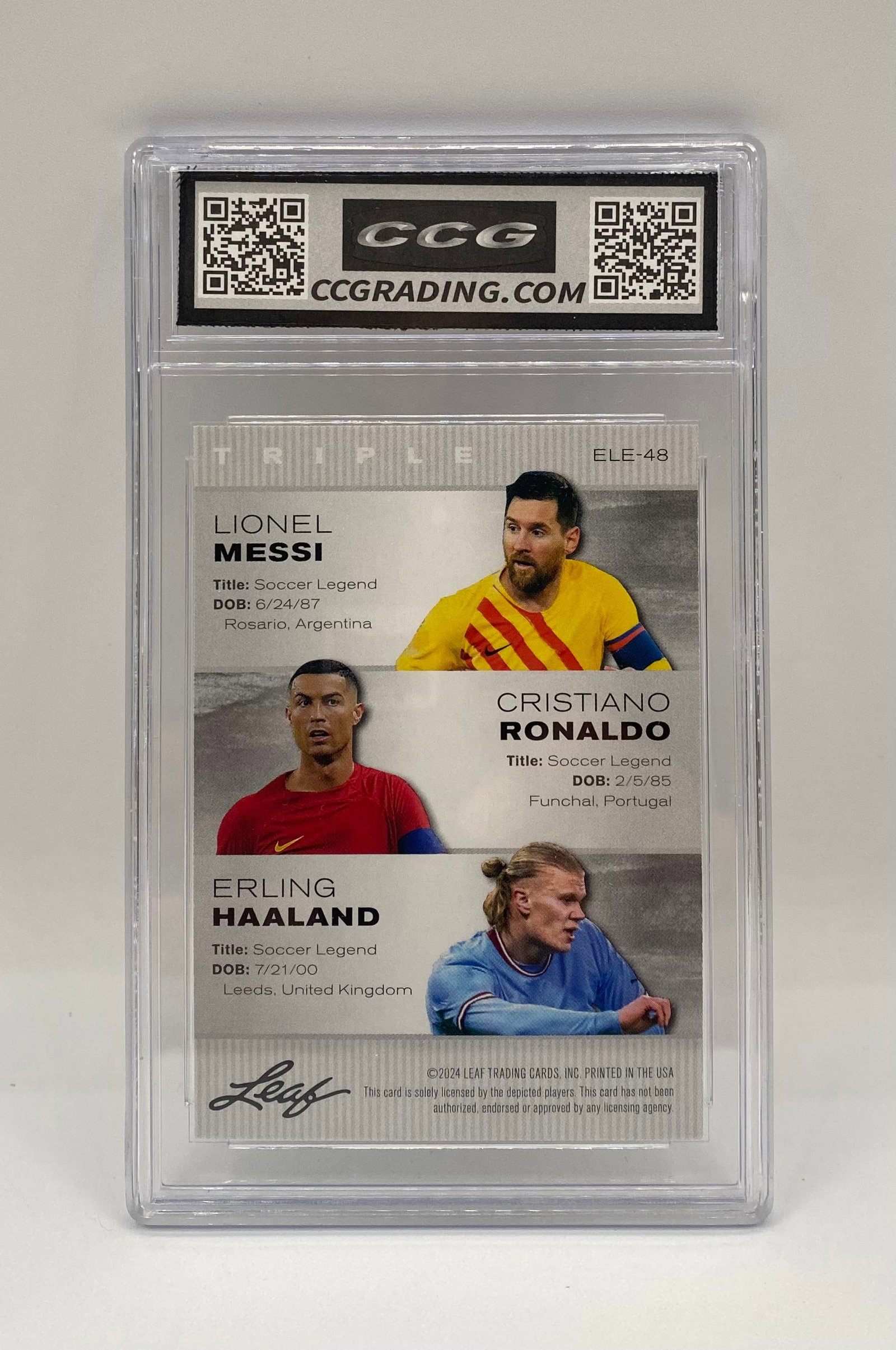 Lionel Messi, Cristiano Ronaldo, & Erling Triple CCG 10 - 2