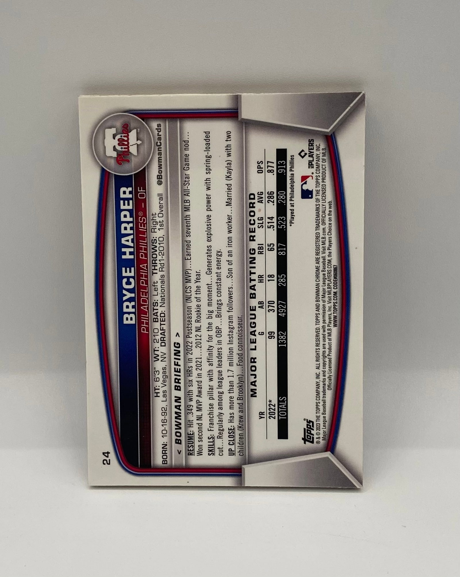 Bryce Harper Philadelphia Phillies Oversized Commemorative Logo Patch Card - 2