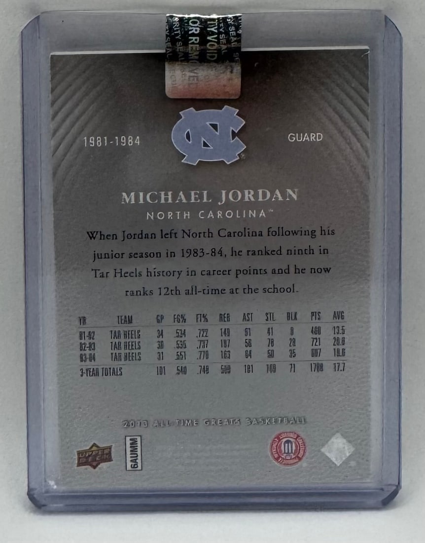 Michael Jordan North Carolina All-Time Greats /150 - 2