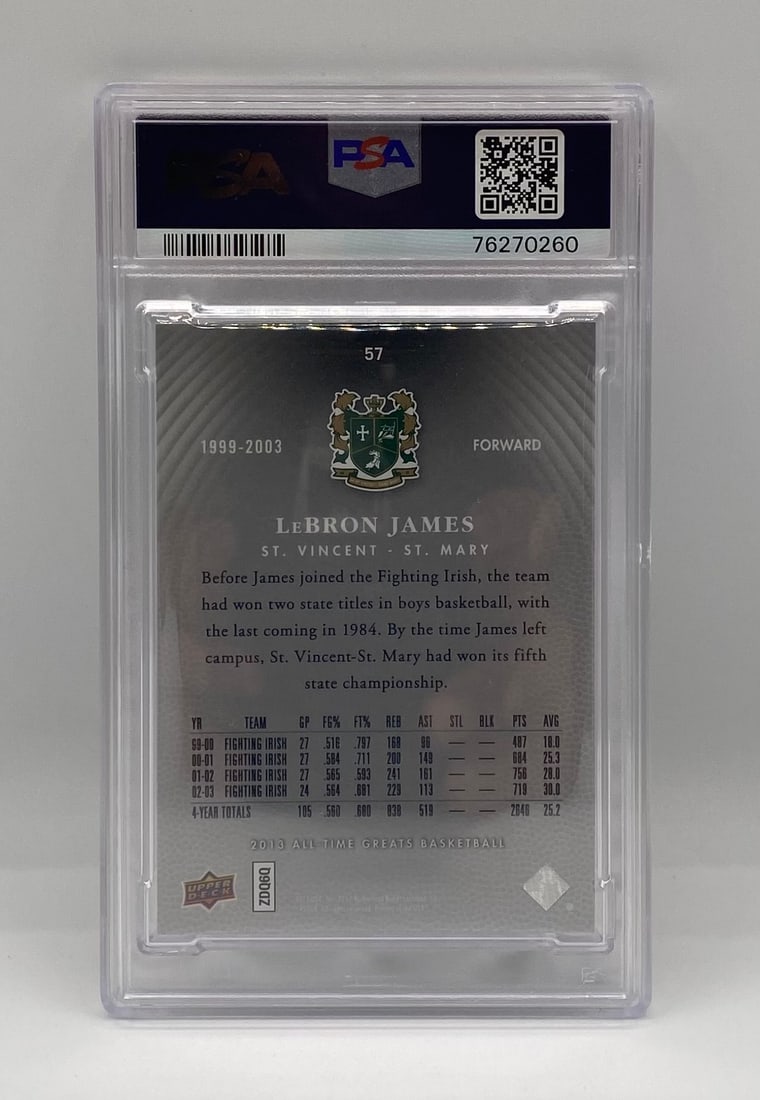 2013 Upper Deck All-Time Greats LeBron James Fighting Irish /150 – PSA 8 - 2