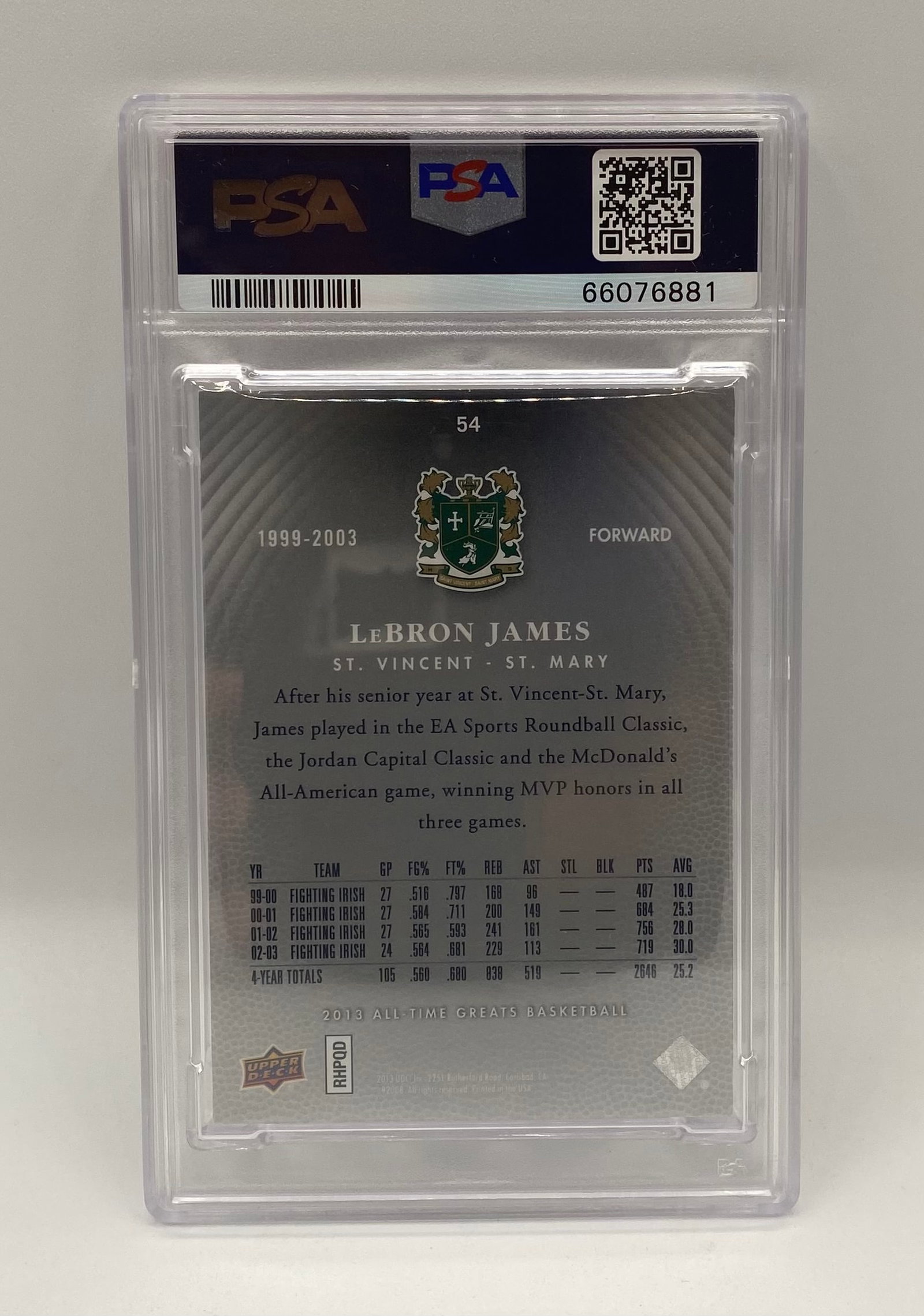 LeBron James Gold Spectrum /10 - 2