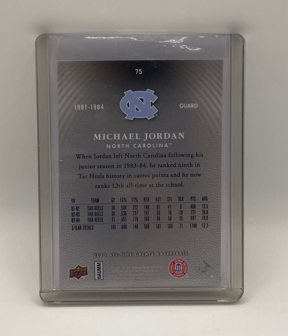 Michael Jordan /150 - 2
