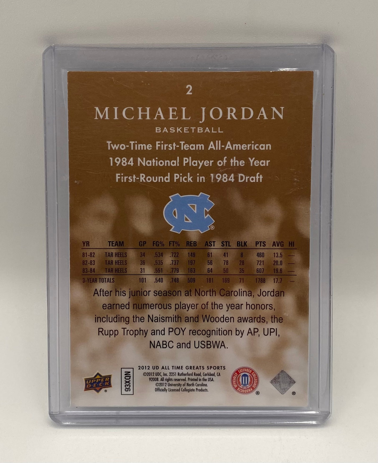 Michael Jordan /65 - 2