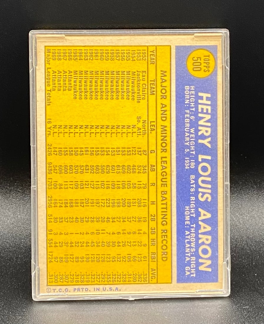 1970 Hank Aaron Card - 2