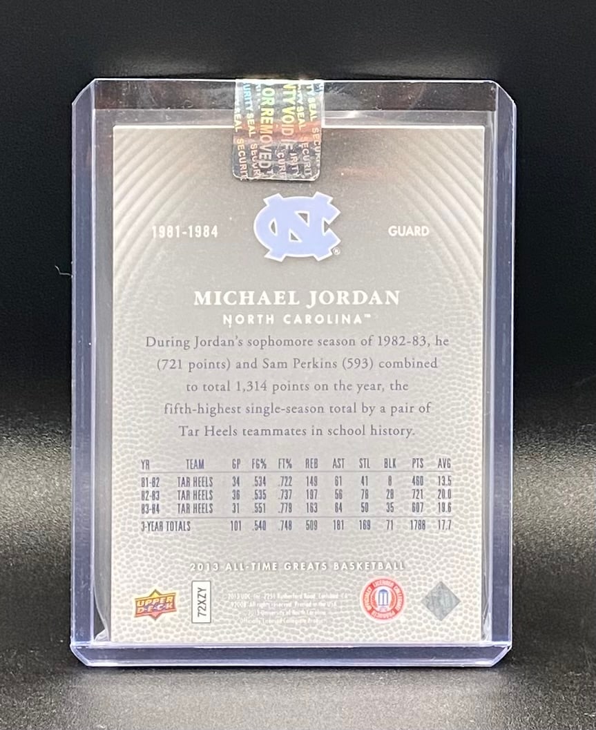 Michael Jordan All Time Greats /150 - 2
