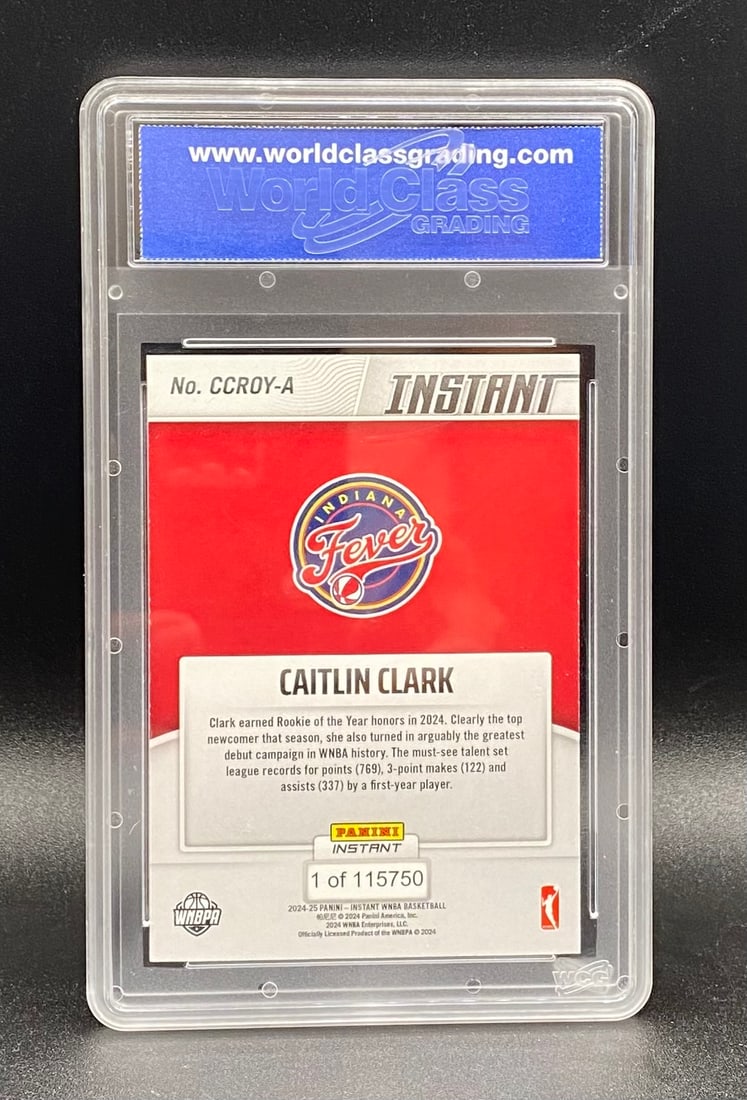 Caitlin Clark WNBA Rookie of the Year - 2