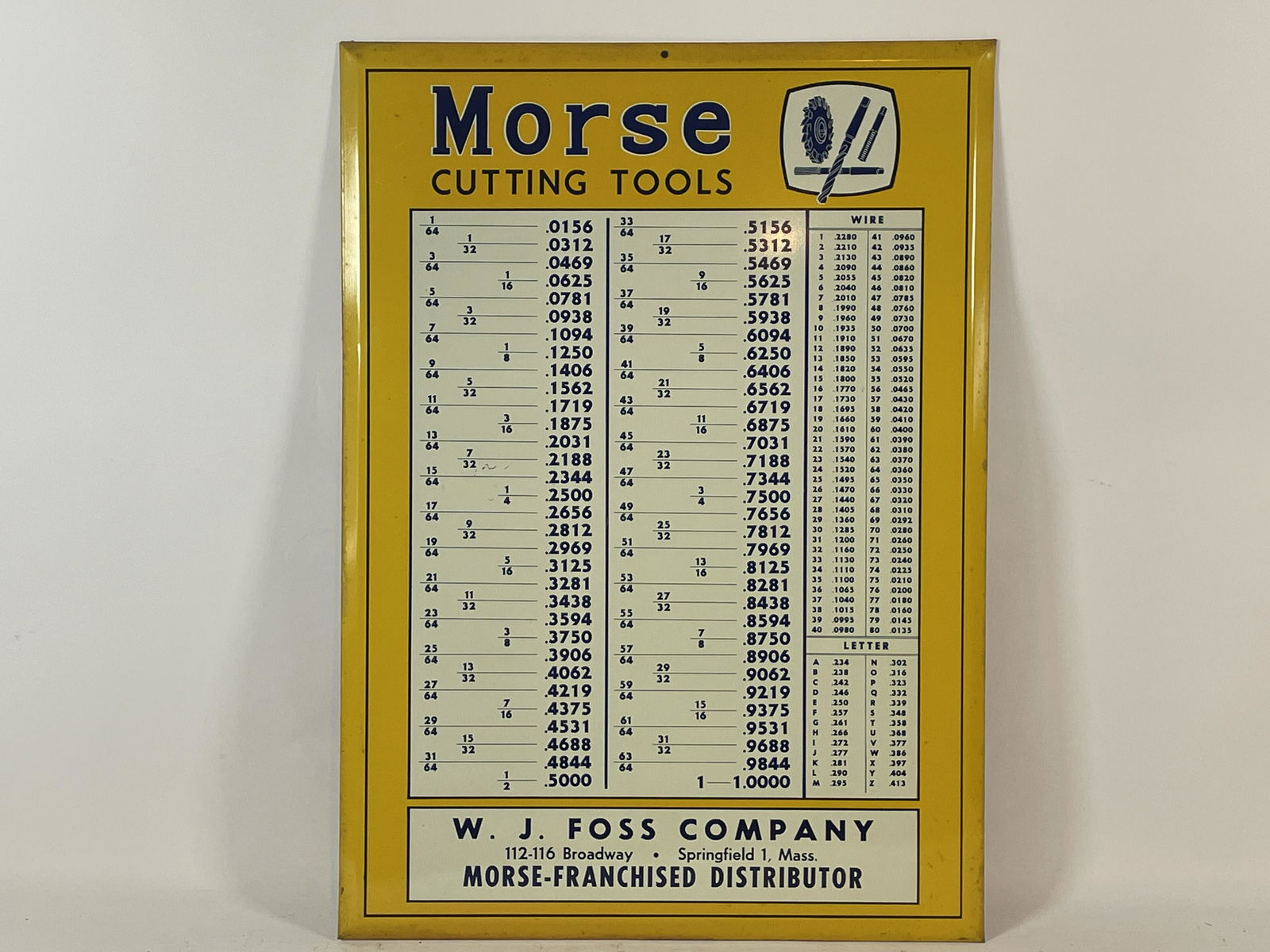 MORSE CUTTING TOOLS TIN LITHOGRAPHED 1940S SIGN, 16" X (1 of 5)