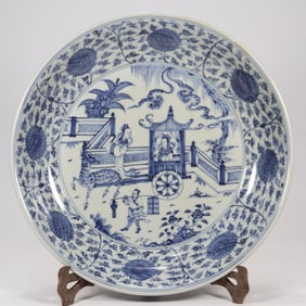 A Chinese Blue and White Porcelain Plate
