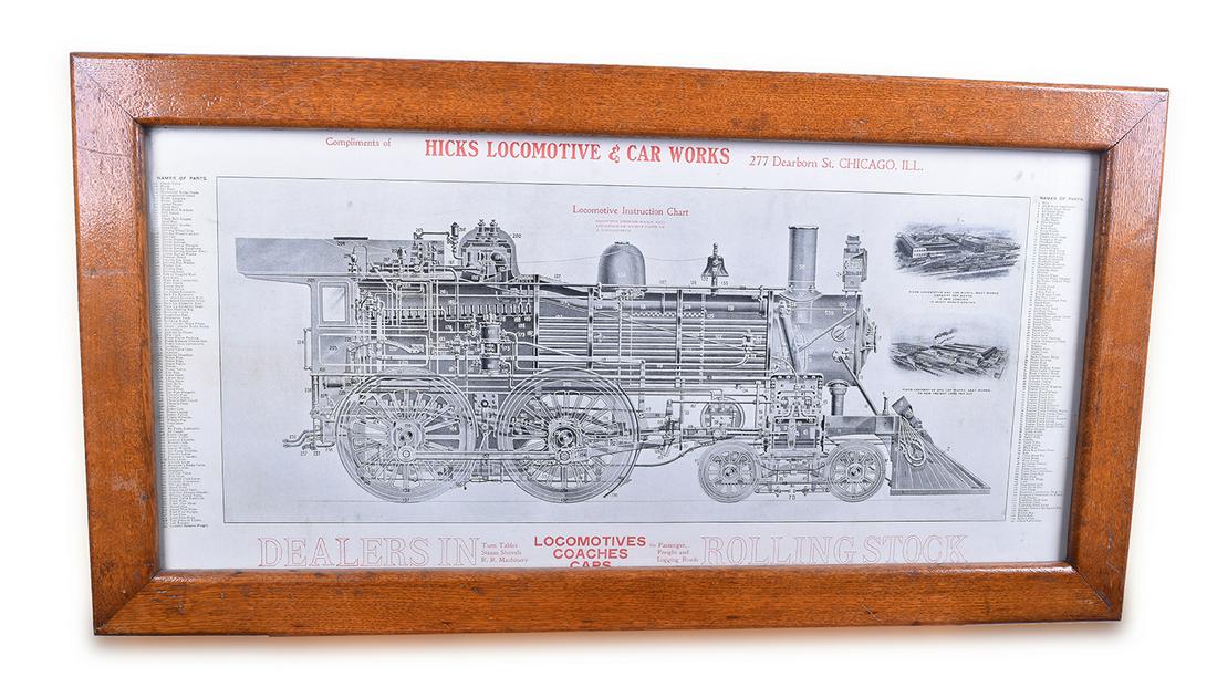 Hicks Locomotive & Car Works of Chicago - Framed (1 of 2)