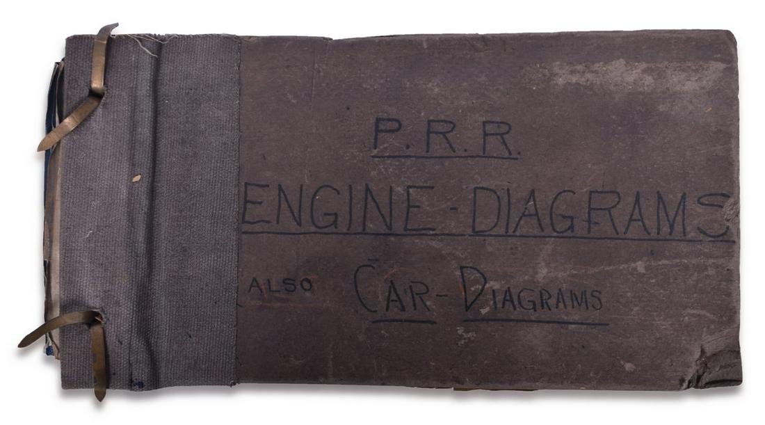 Pennsylvania Railroad Engine and Car Diagrams Book (1 of 4)