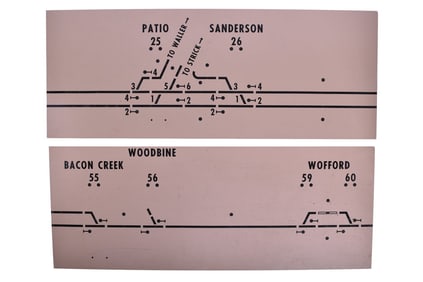 Louisville and Nashville Railroad Model / Indicator Boards