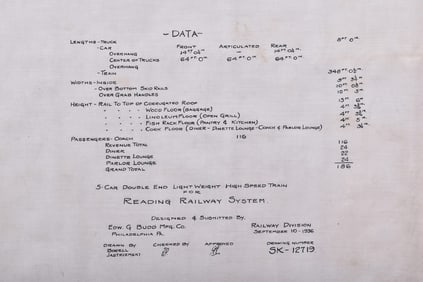 Original 1937 Budd Company Reading Railroad Proposed Double End 5 Car "Zephyr" Train Set Drawing
