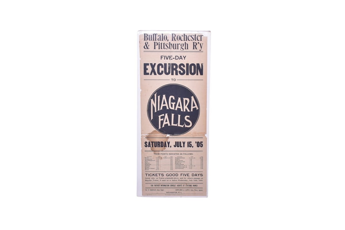 Buffalo, Rochester & Pittsburgh Railway 1905 Niagara Falls Railroad Excursion Poster (1 of 3)
