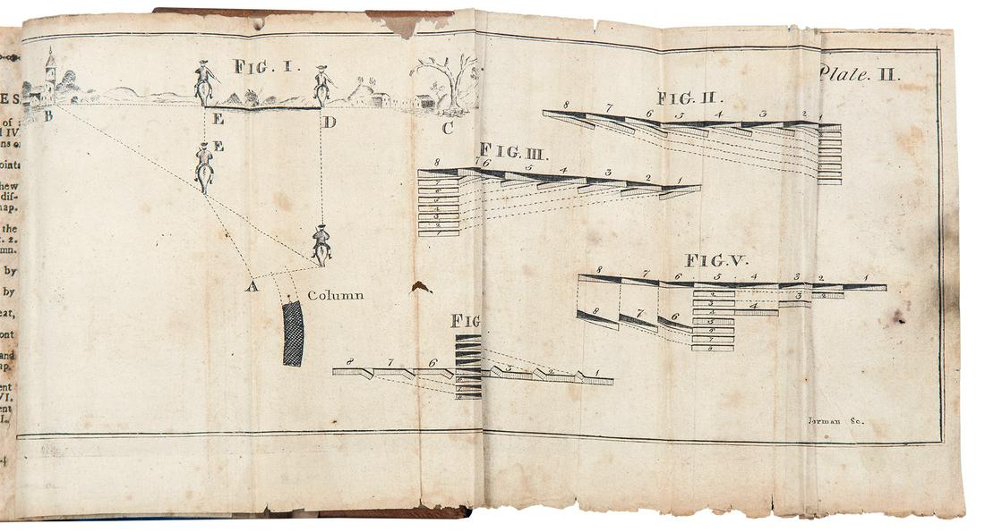 STEUBEN - Continental Army Regulations 1783 (1 of 5)