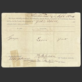 1864 Confederate Slave Valuation Document