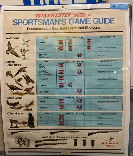 WINCHESTER "SPORTSMAN GAME GUIDE" POSTER: 30" X 24 1/2"
