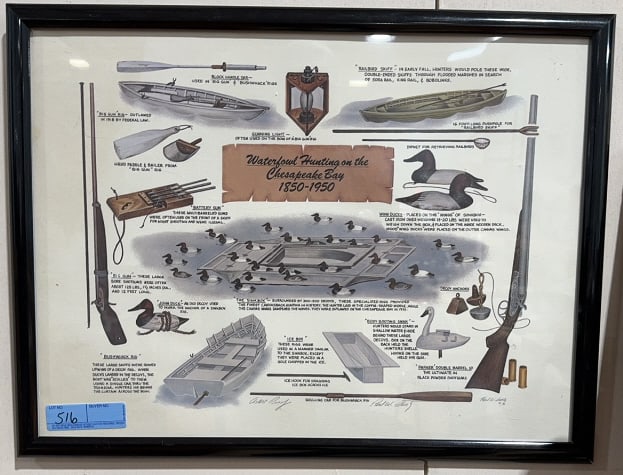 WATERFOWL HUNTING ON THE CHESAPEAKE BAY 1850-1950: BY PAUL SHERTZ 25" X 19"