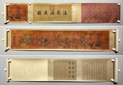 DING GUANPENG (1708-1771), ATTRIBUTED TO, RELIGIOUS DIAGRAM