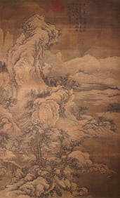 ANONYMOUS, ATTRIBUTED TO, LANDSCAPE