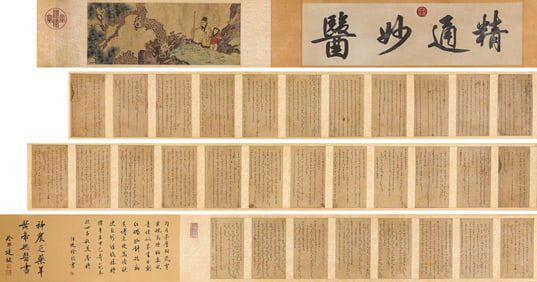 WU JUTONG, ATTRIBUTED TO, DISCOURSE ON SECRETS