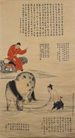 JIN TINGBIAO (18TH CENTURY), ATTRIBUTED TO, HORSES AND FIGURES