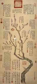 ZOU YIGUI (1686-1772), ATTRIBUTED TO, PLUM BLOSSOMS
