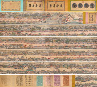 XU YANG (ACTIVE 18TH CENTURY), ATTRIBUTED TO, IMPERIAL BIRTHDAY CELEBRATION OF EMPRESS DOWAGER