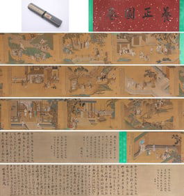 LIU SONGNIAN (ACT. 1190-1230), ATTRIBUTED TO, CULTIVATING RECTITUDE